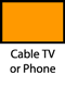 Кабельное телевидение или телефон Orange