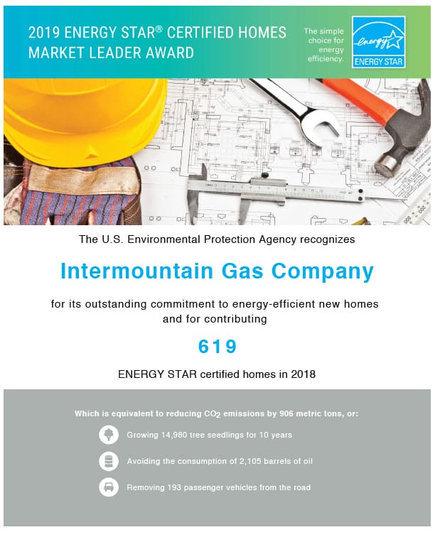 Certificado de premio líder del mercado Energy Star de intermountain gas 2019