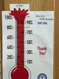 2022 united way wrap up