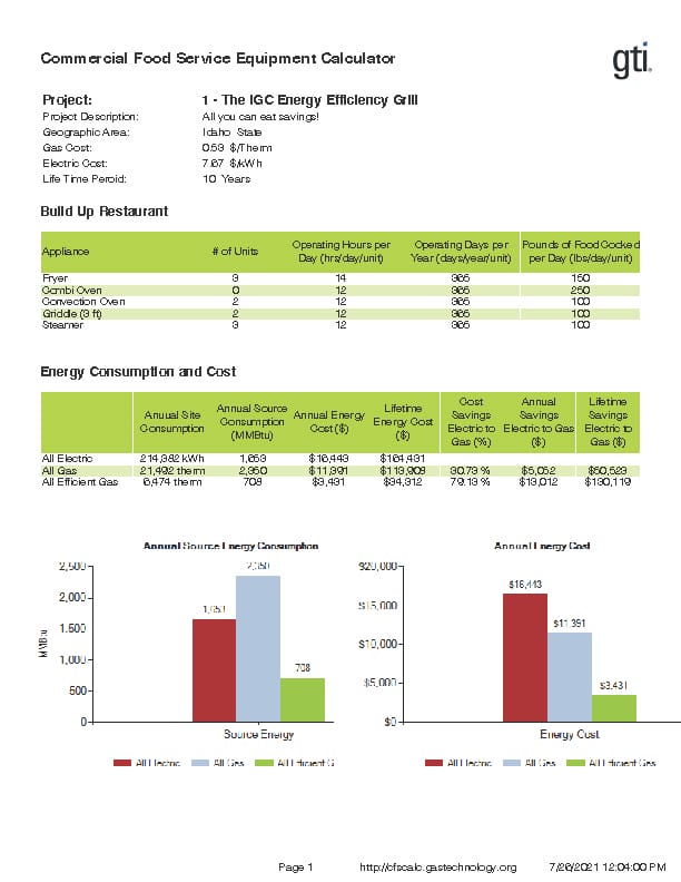 commercial-energy-efficiency-intermountain-gas-company